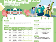2025년 우리가 바라는 안..