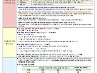 21. 2월 3주 가정..