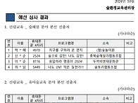 2024년 제5회 충북숲해설경..