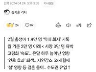 제주도 인구감소 지속