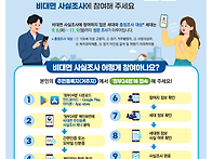 ◆ 2026년 비대면 주민등록..