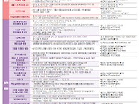 ◆ 2026년 한부모..