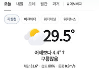 600&#215;1200 하늘.태양신. ..