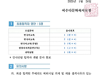 2025년 여수다문화복지원 ..