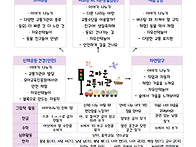 2025년도 11월 월안