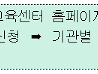2026 대구인공지능 AI교..