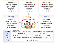 2025학년도 5월 월안