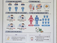 2025년 9월 식단표