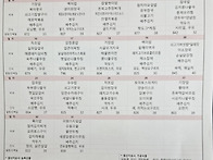 2026년 3월 식단표