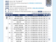 행복한 심리학
