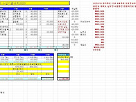 2020년 회비 결산