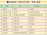 2026년 산벗 친구들 계획..