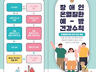 장애인 온열질환 예방 건강..