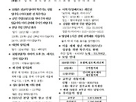 2026년 10월 4일..