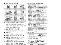 2025년 9월 28..