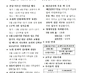 2025년 5월 4일..