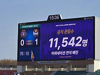 4월5일 fc안양 vs fc서..