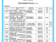 업체선정결과(지하..