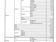 관리비공개(2504..