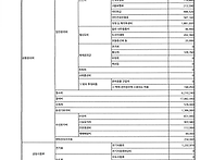 관리비공개(2607..