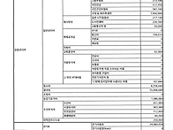 관리비공개(2608..