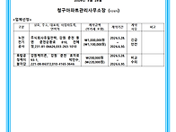 공개)업체선전 경..