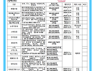 업체선정결과(20..