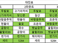 2025년01월(156회) 당구..