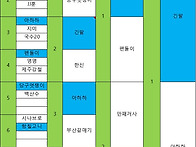 2024년8월(151회) 당구왕..