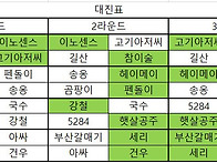 2025년02월(157회) 당구..