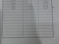 9/17 중국발주서입..