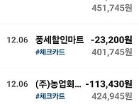 RE:2025년 총회 및 송년의..