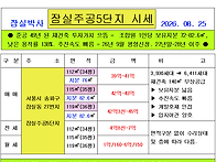 ★ 잠실주공5단지..