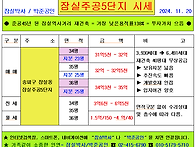 잠실주공5단지 오..