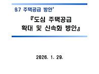 도심 주택공급 확..