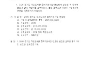 2026 경기도 작은도서관 협력지원사업-멘토..