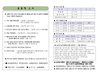 &#65308;제636호&#65310; 부활..
