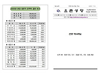 &#65308;제644호&#65310; 연중..