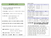 ＜제693호＞ 연중..