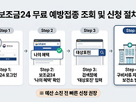 2026 대상포진 예방접종 ..