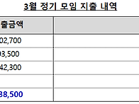 2026년 03월 회비내역....