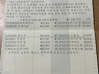 자랑후원금 감사합니다.(..