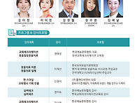 2025년 1월 18일 웃음힐링..