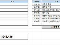 2025년 4월 회비 사용내역..