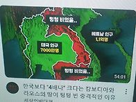 전쟁의흔적
