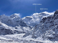 [부록] 2024 야크존 캉첸..