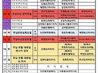 2022-04 전례표