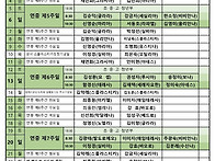 2022-02 전례표