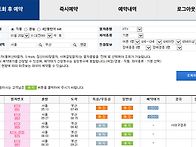 2025 설날 코레일..