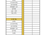 취약가정 반찬도시..